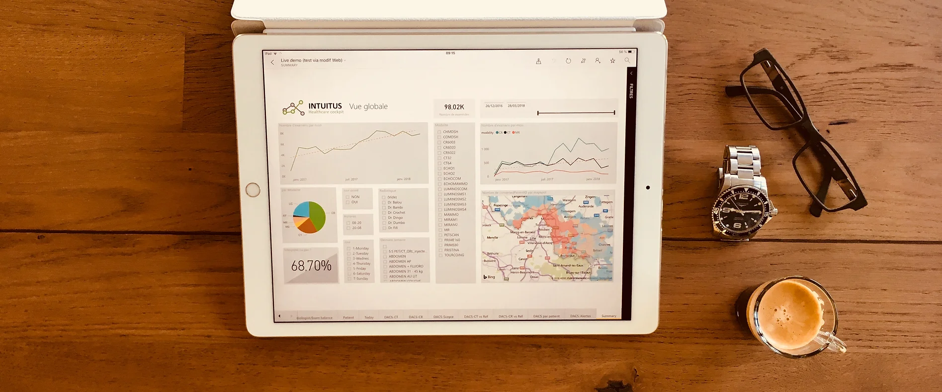 Business intelligence